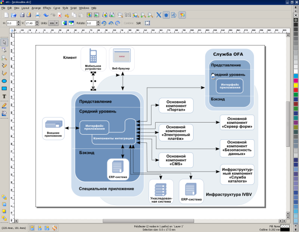 sK1 0.9.0 rev.324 sK1 0.9.0 rev.324