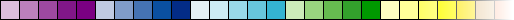 Bluecurve icon colors