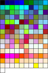 Color names supported by all browsers (sorted)