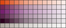 Ubuntu color tints